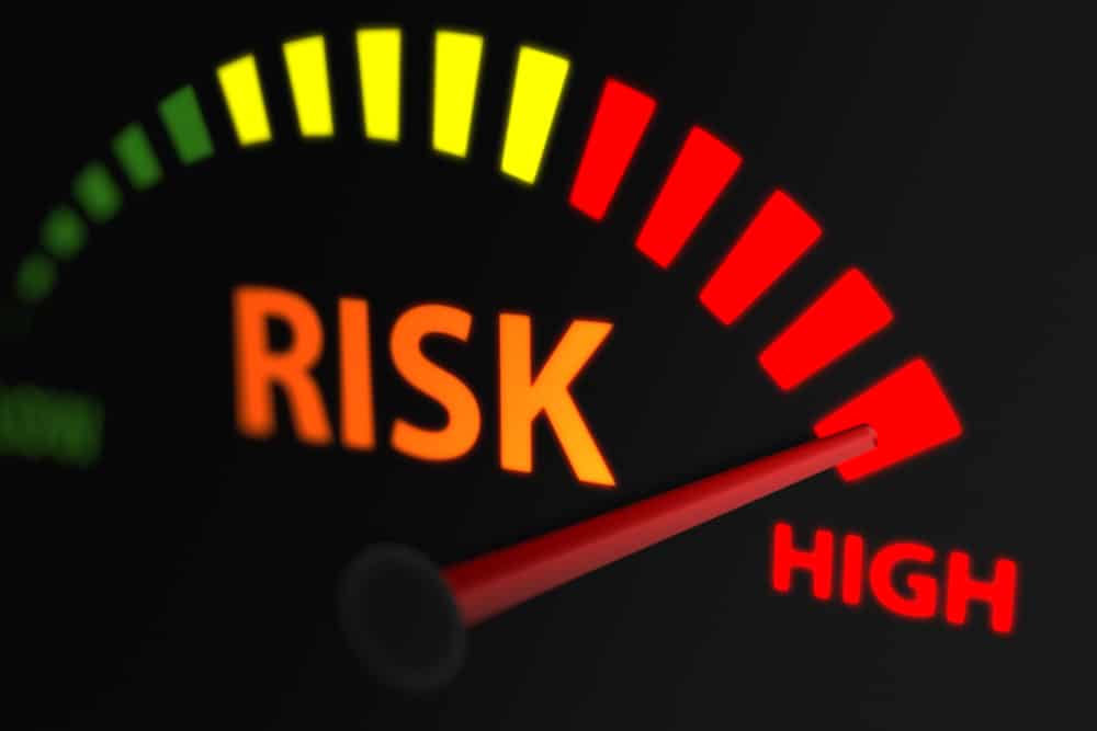 IATF 16949 Risk Assessment