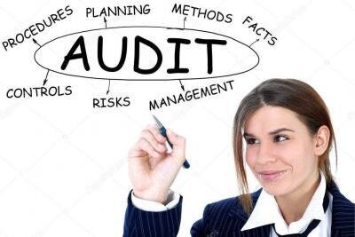 First Party Audits: The 5 Steps to Success