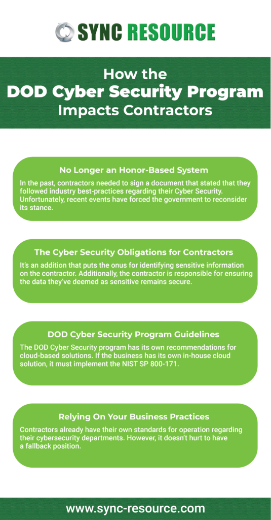 How-the-DOD-Cyber-Security-Program-Impacts-Contractors 2 logo