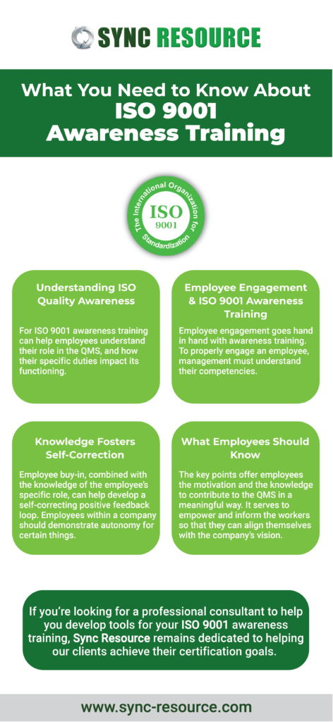 What-You-Need-to-Know-About-ISO-9001-Awareness-Training 