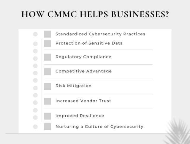 How CMMC Helps Businesses