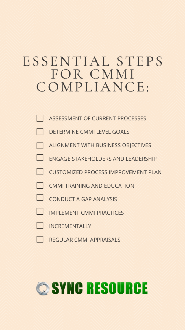 Essential Steps for CMMI Compliance