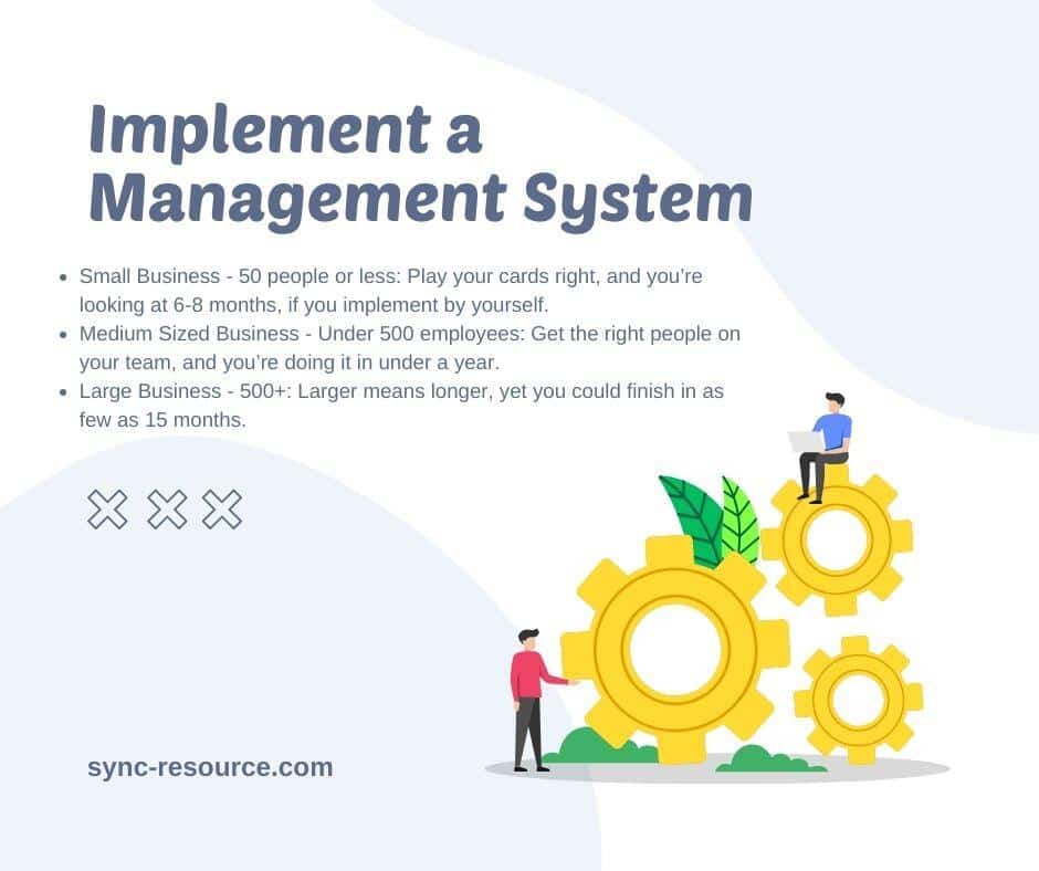 How long will it really take to implement a management system?